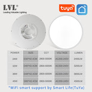 LED Smart Panel Light WiFi App Voice Control Work With Google Home Alexa Echo Ultrathin Surface Mounting LED Panel