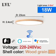 LED Smart Panel Light WiFi App Voice Control Work With Google Home Alexa Echo Ultrathin Surface Mounting LED Panel