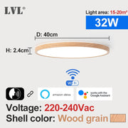 LED Smart Panel Light WiFi App Voice Control Work With Google Home Alexa Echo Ultrathin Surface Mounting LED Panel