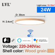 LED Smart Panel Light WiFi App Voice Control Work With Google Home Alexa Echo Ultrathin Surface Mounting LED Panel