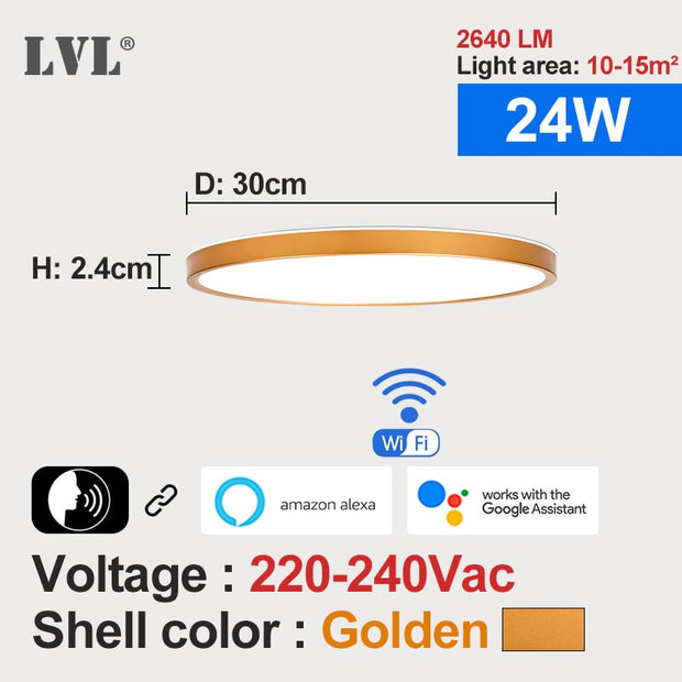 LED Smart Panel Light WiFi App Voice Control Work With Google Home Alexa Echo Ultrathin Surface Mounting LED Panel